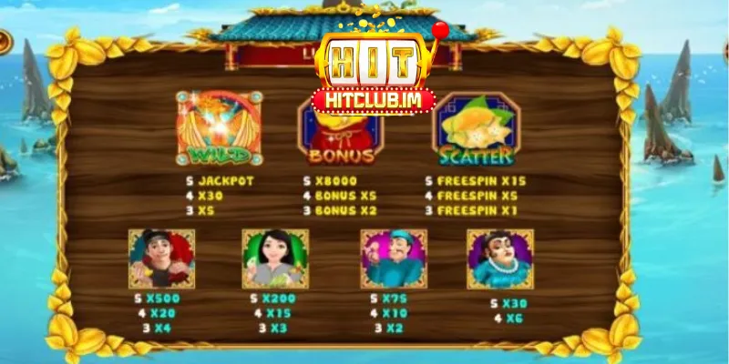 Ăn Khế Trả Vàng: Slot Game Cổ Tích & Bí quyết Săn Hũ Vàng Khổng Lồ tại Hitclub 2 Tóm Tắt Truyện Ăn Khế Trả Vàng
